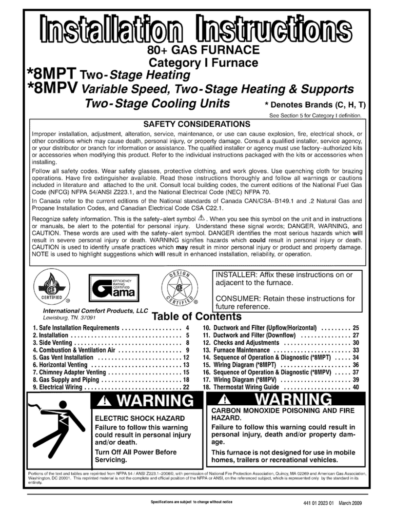 ICP 8MPT Series Quick start guide