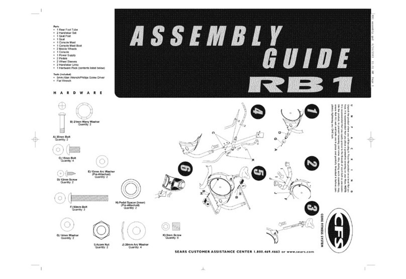 CFS RB1 User manual