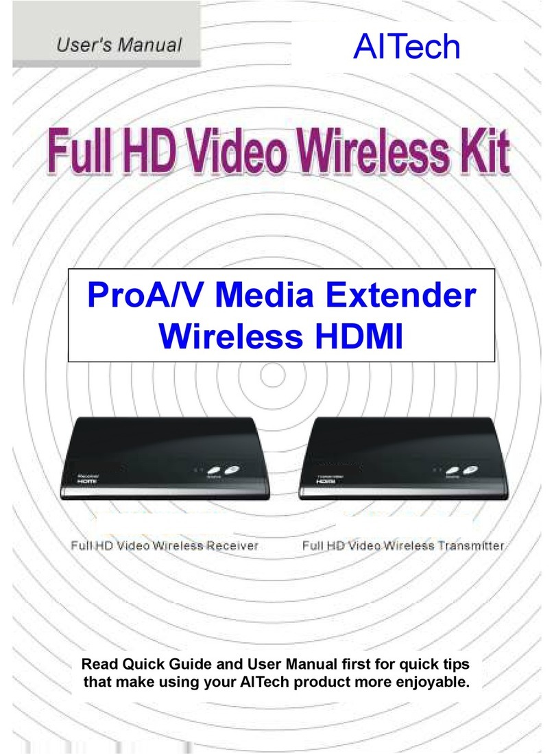 AITech Full HD Video Wireless Kit user manual