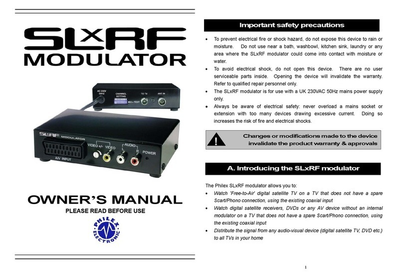 Philex SLxRF owner's manual