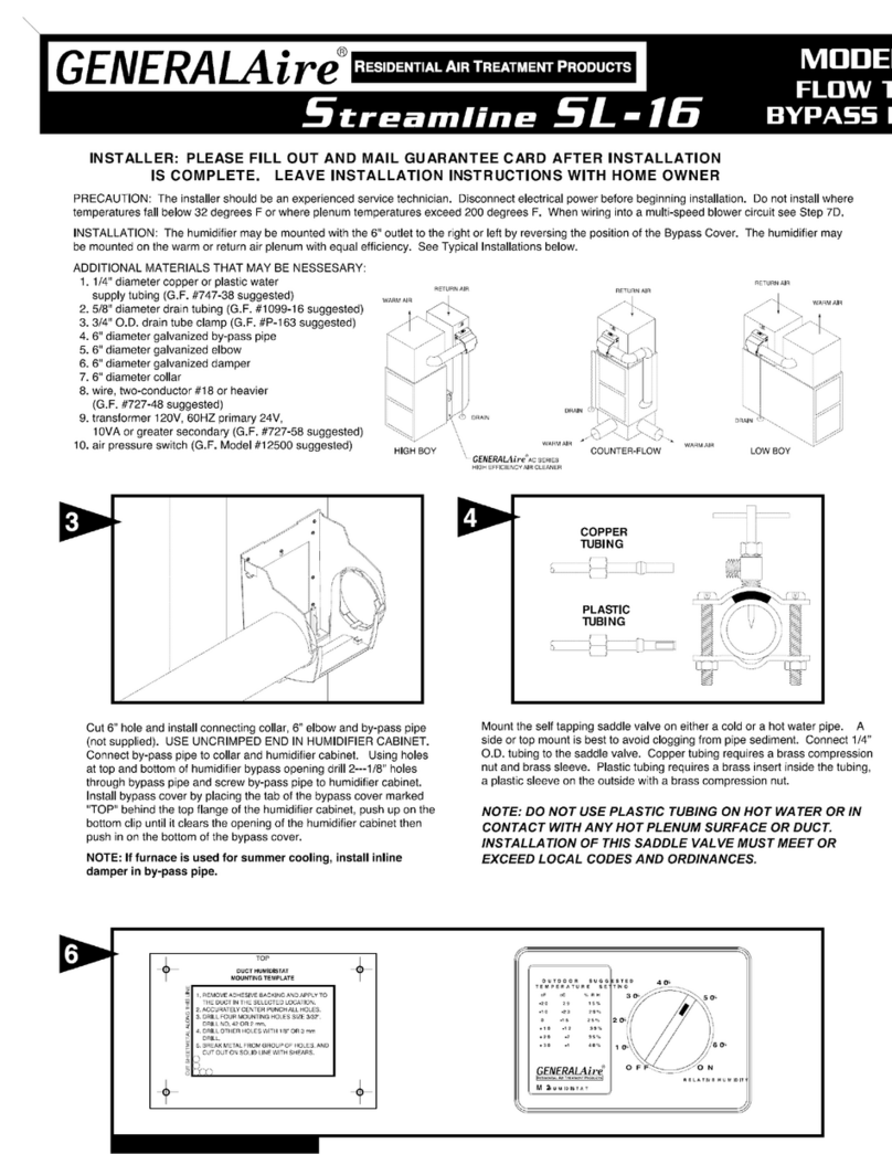 GeneralAire Streamline SL-16 User manual
