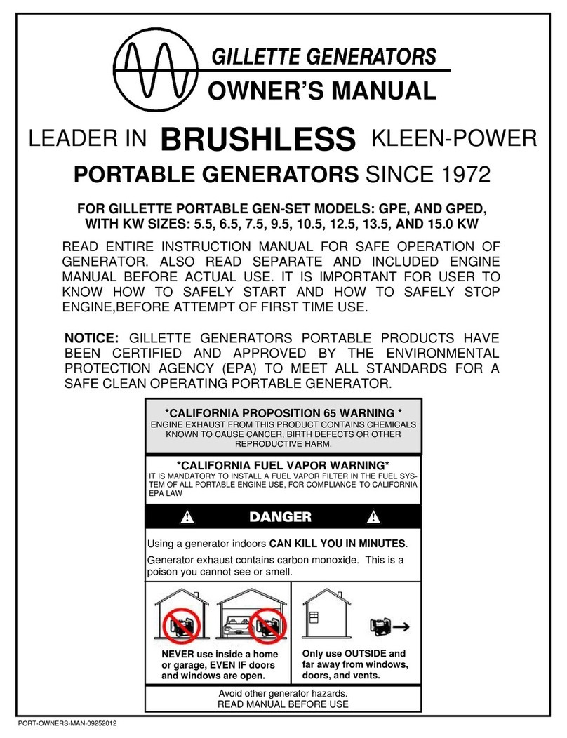 Gillette GPE owner's manual