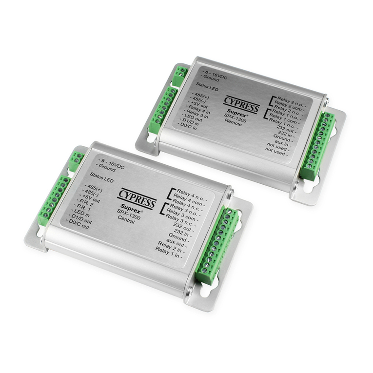 Cypress Suprex SPX-1300 Operation manual