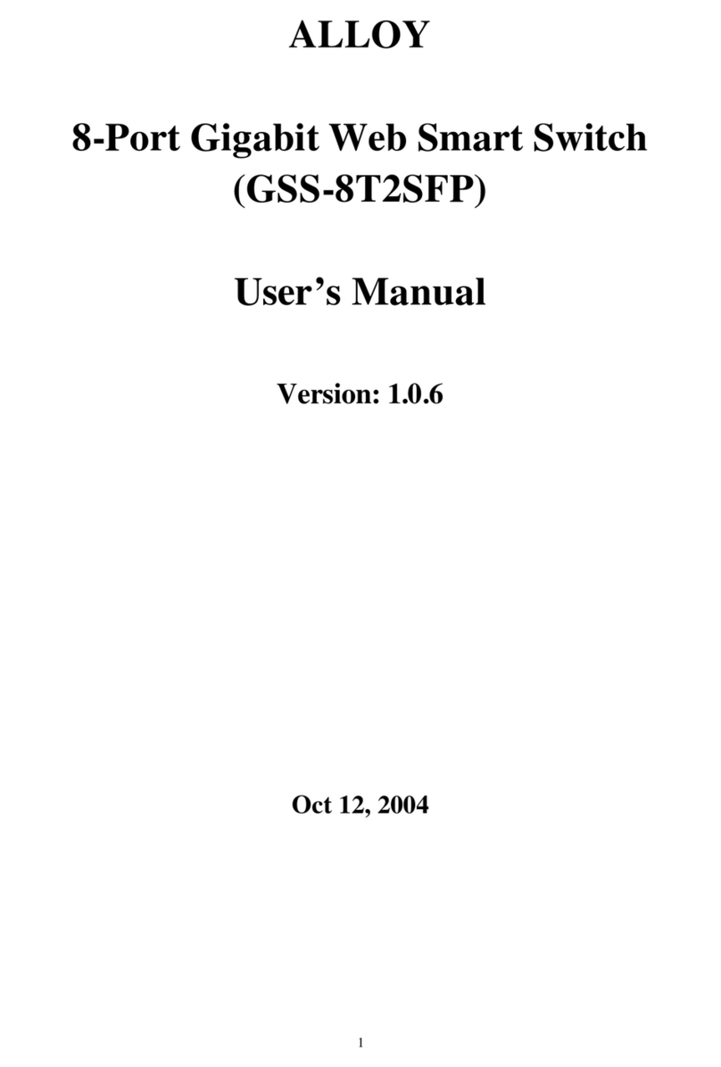 Alloy GSS-8T2SFP User manual Alloy GSS-8T2SFP User manual
