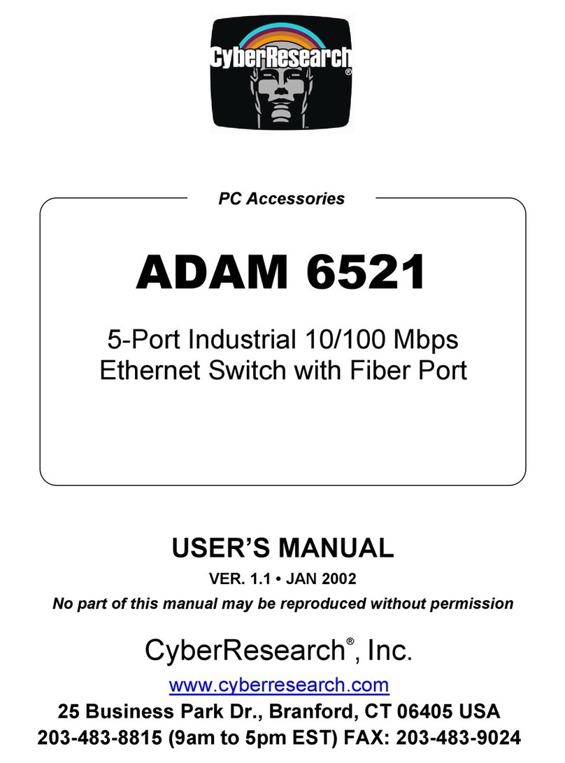 CyberResearch ADAM 6521 user manual