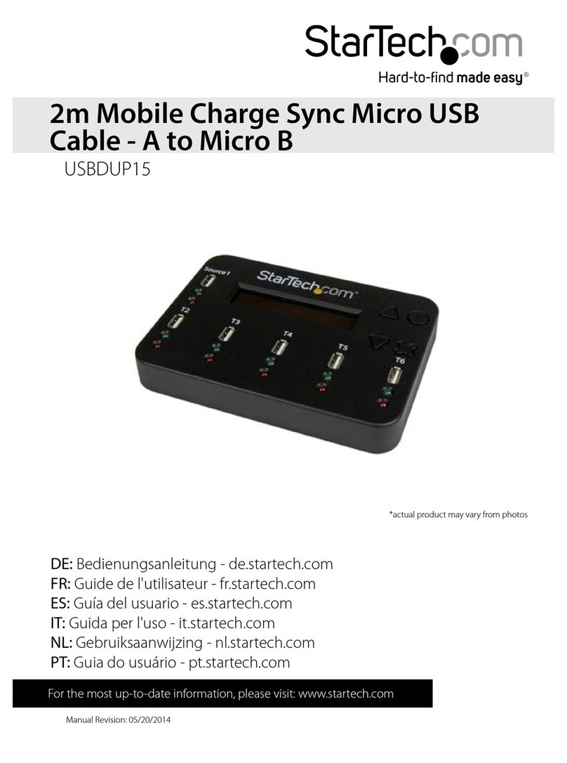 StarTech.com USBDUP15 User manual StarTech.com USBDUP15 User manual