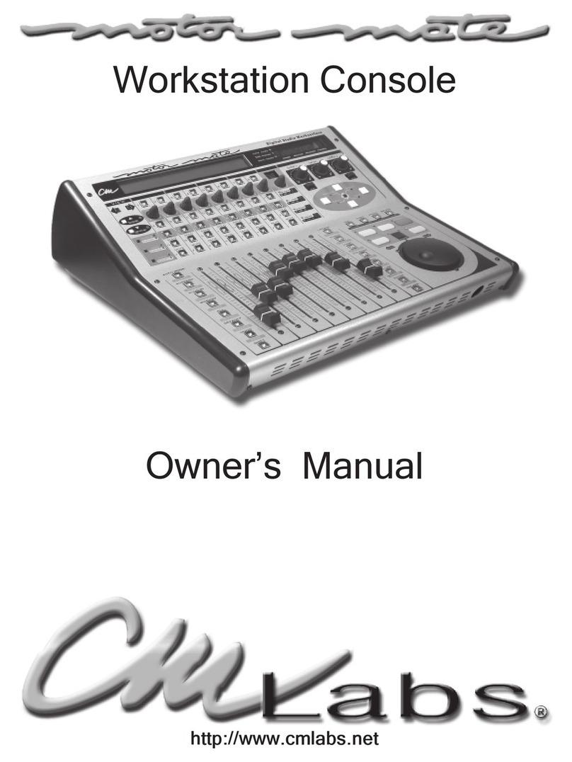 CM Labs Workstation Console owner's manual