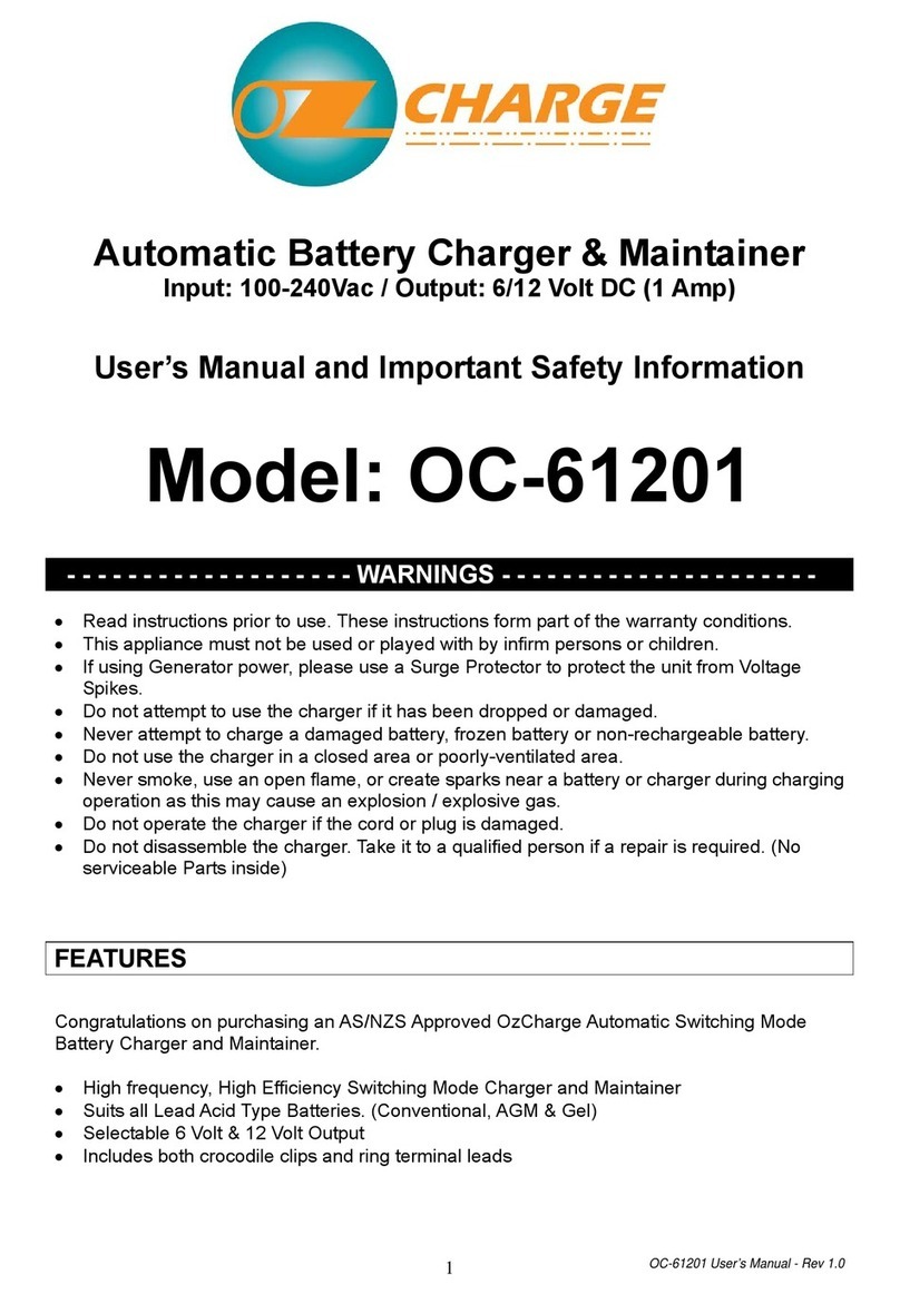 OzCharge OC-61201 User manual