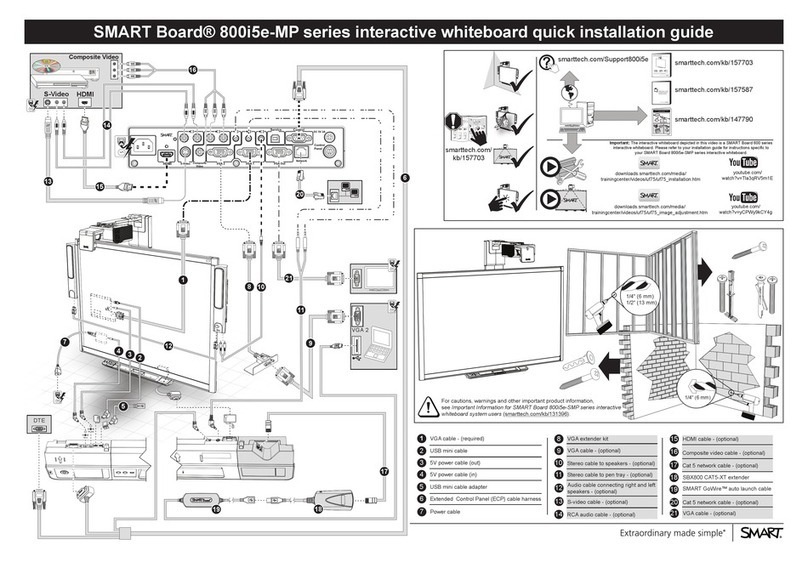 SMART Board 800i5e-MP series User manual