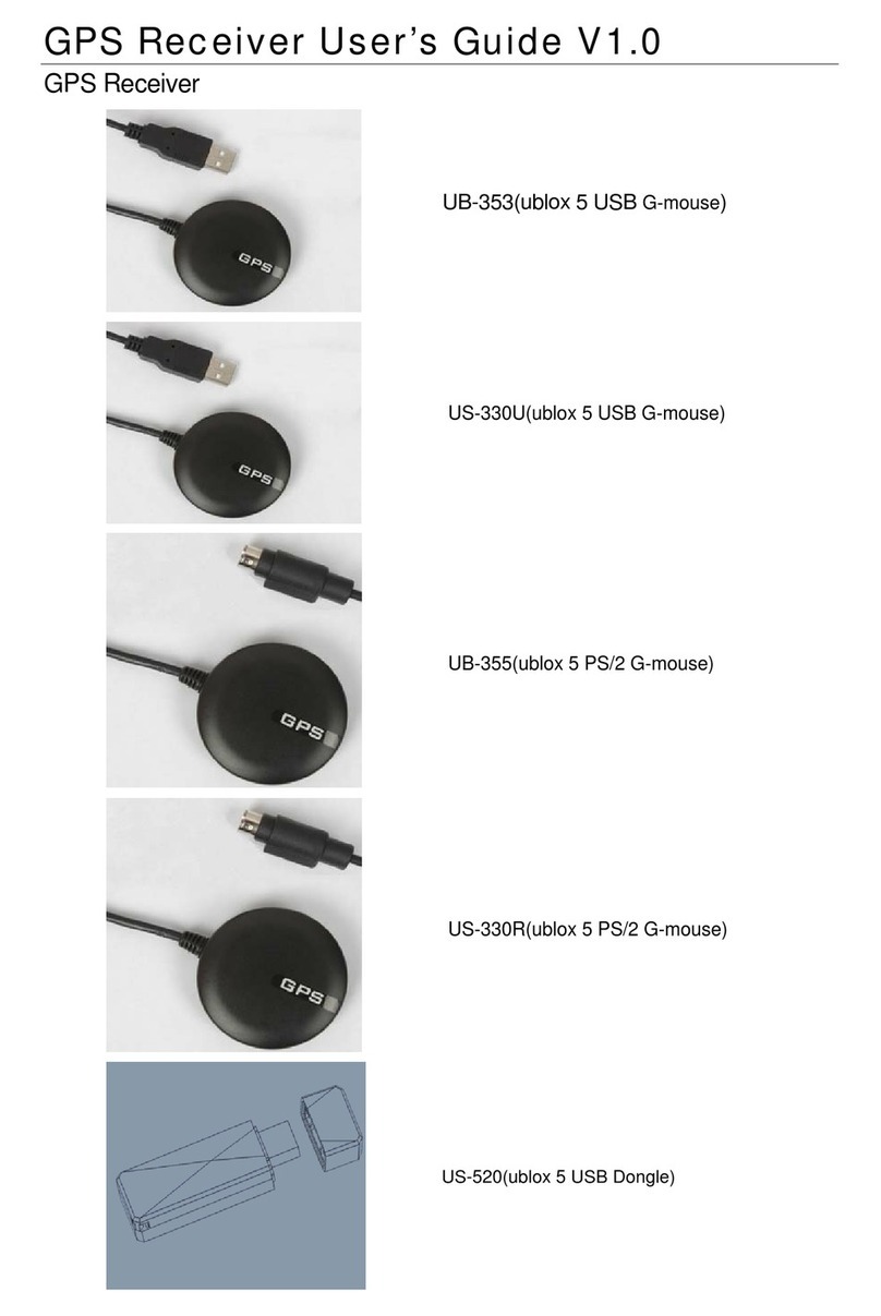Unique-sky UB-353 user guide