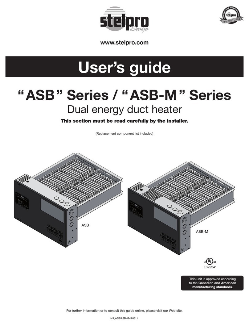 Stelpro ASB Series User manual