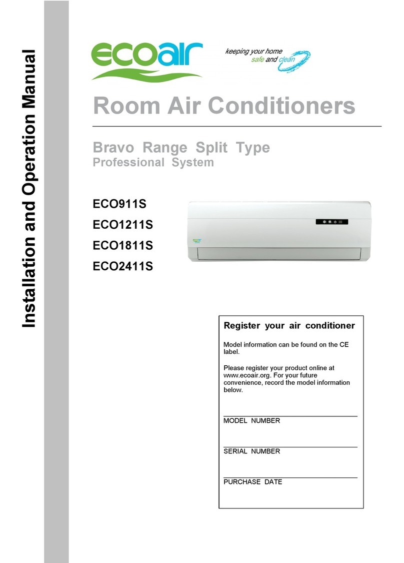 Ecoair ECO911S User manual
