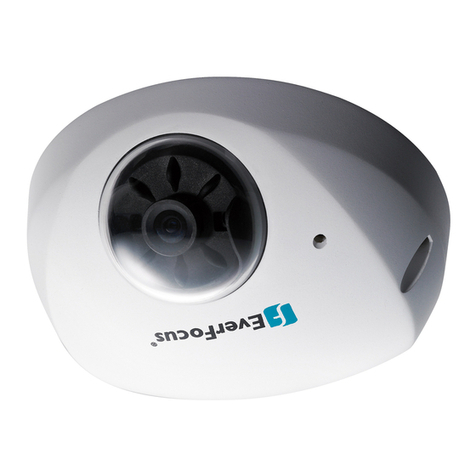 EverFocus EDN Series user manual