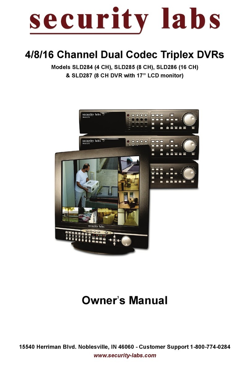 Security Labs SLD284 User manual
