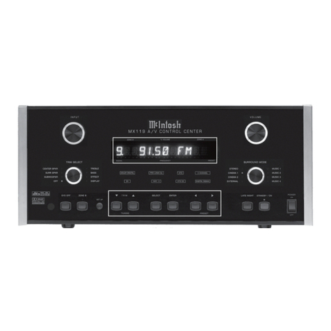 McIntosh MX119 User manual McIntosh MX119 User manual