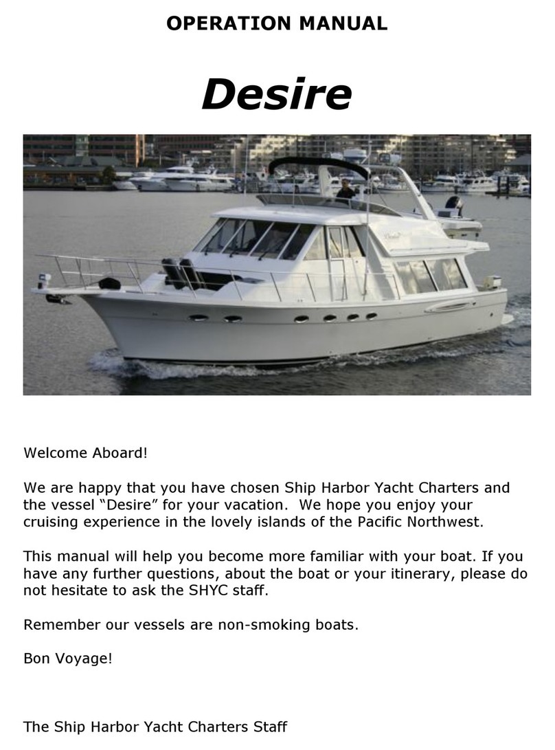 Harbor Desire Operation manual