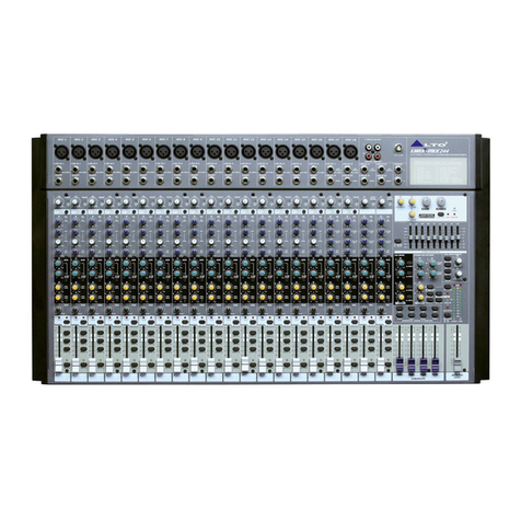 Alto LYNX-MIX244 USB user manual