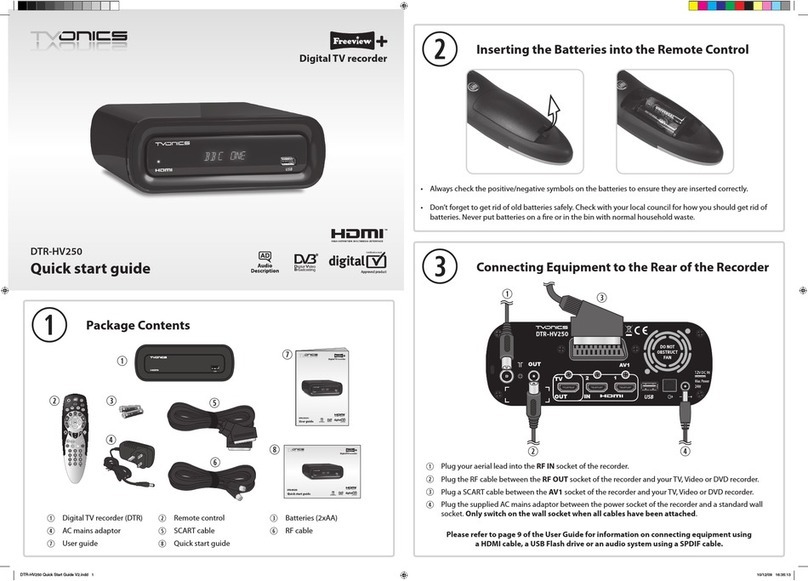 TVonics DTR-HV250 quick start guide