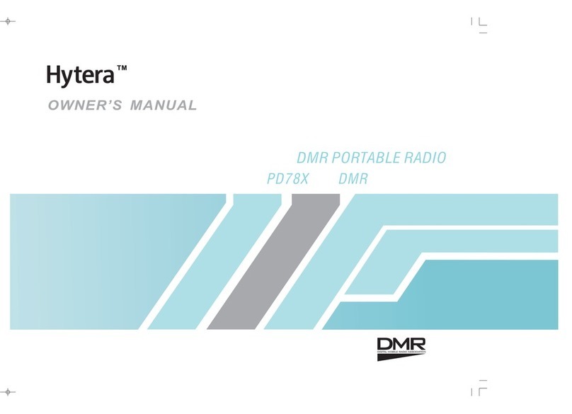 Hytera PD78X Series User manual