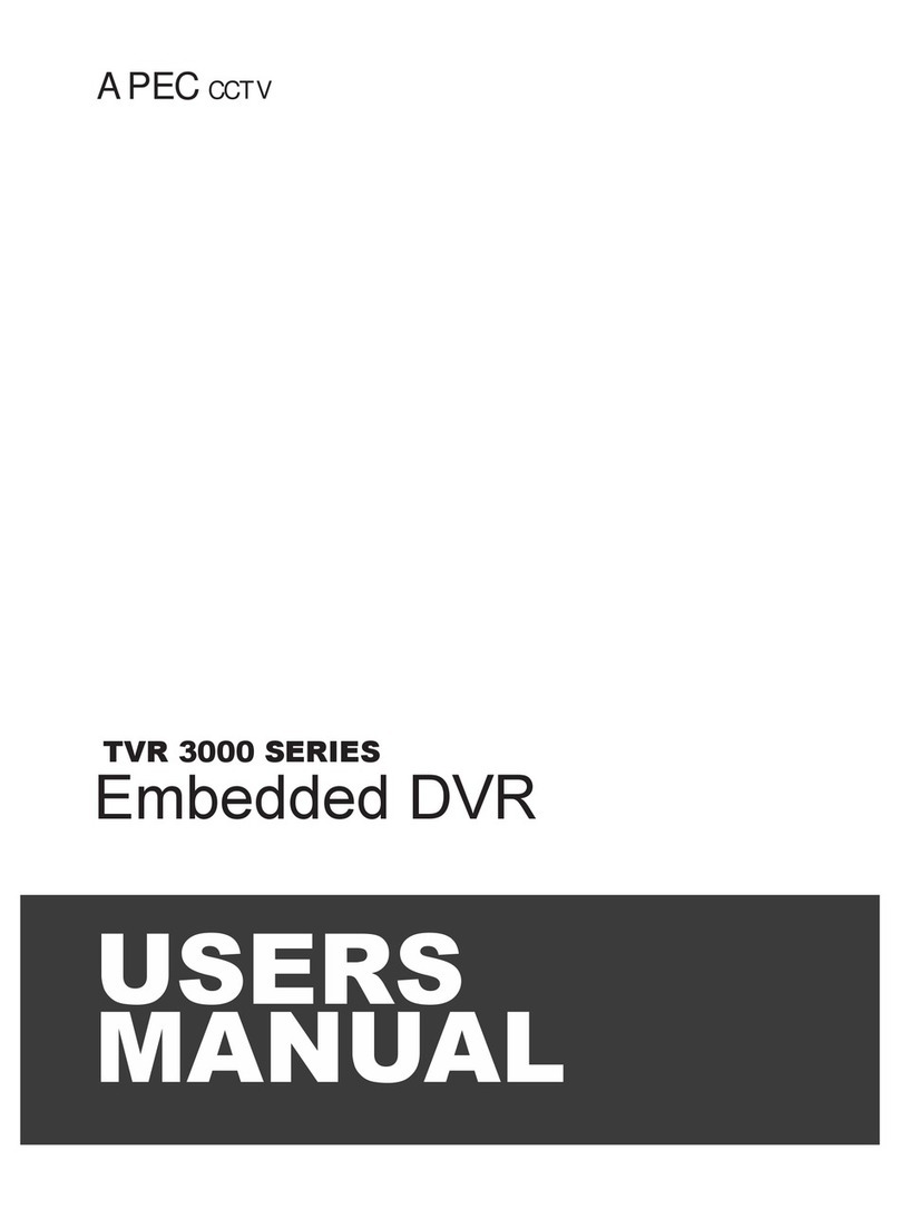 APEC TVR 3000 User manual