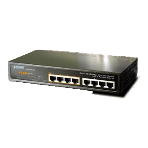 Planet FSD-804PS User manual Planet FSD-804PS User manual