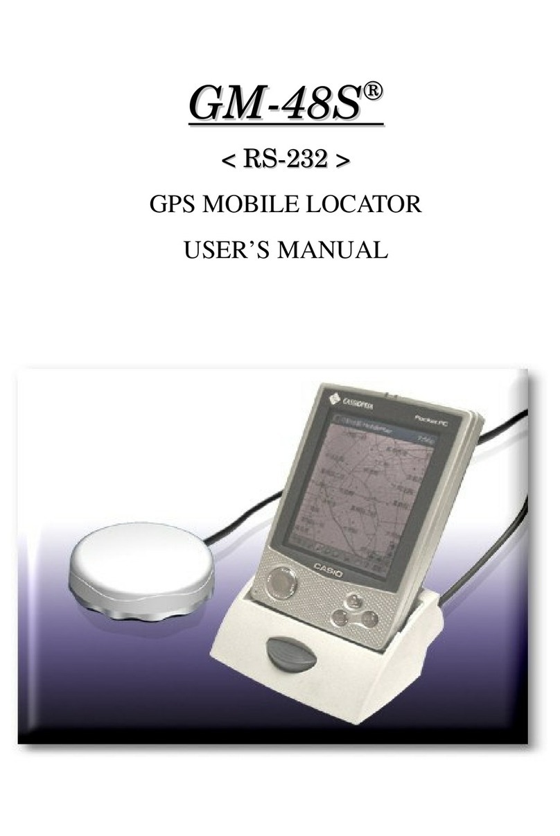 SANJOSE Technology GM-48S user manual