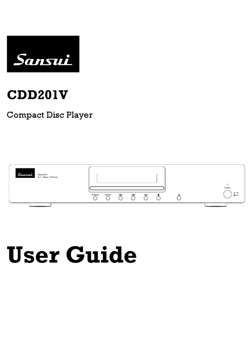 Sansui CDD201V user guide