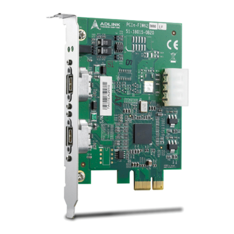ADLINK Technology PCIe-FIW Series User manual