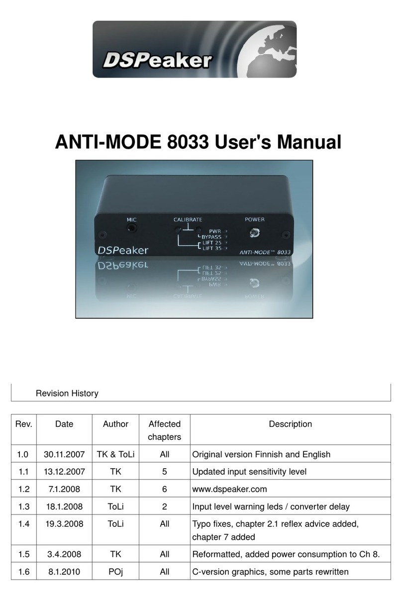 DSPeaker Anti-Mode 8033 cinema user manual