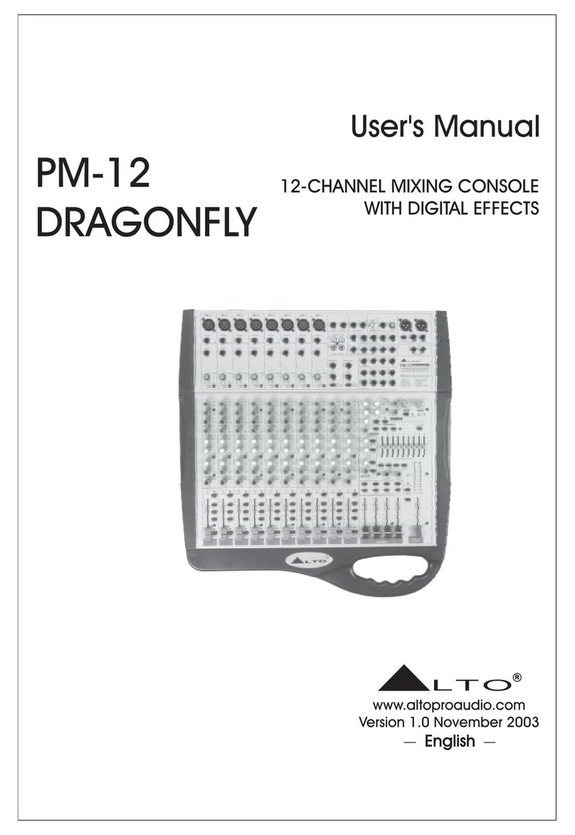 Alto PM-12 DRAGONFLY user manual
