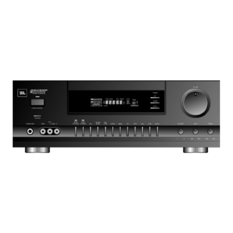 JBL JSR-400 Service manual