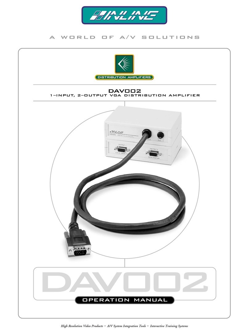 Inline DAV002 User manual Inline DAV002 User manual