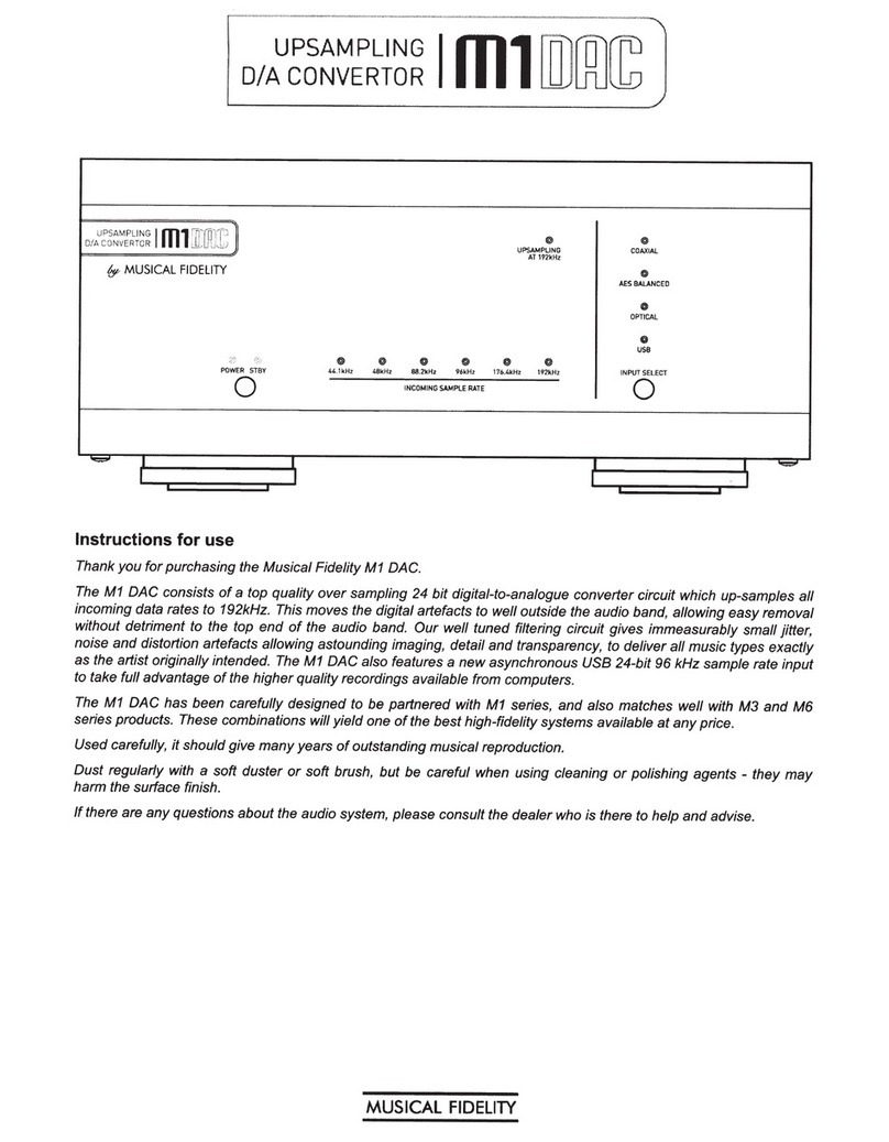 Musical Fidelity M1 DAC Instructions for use