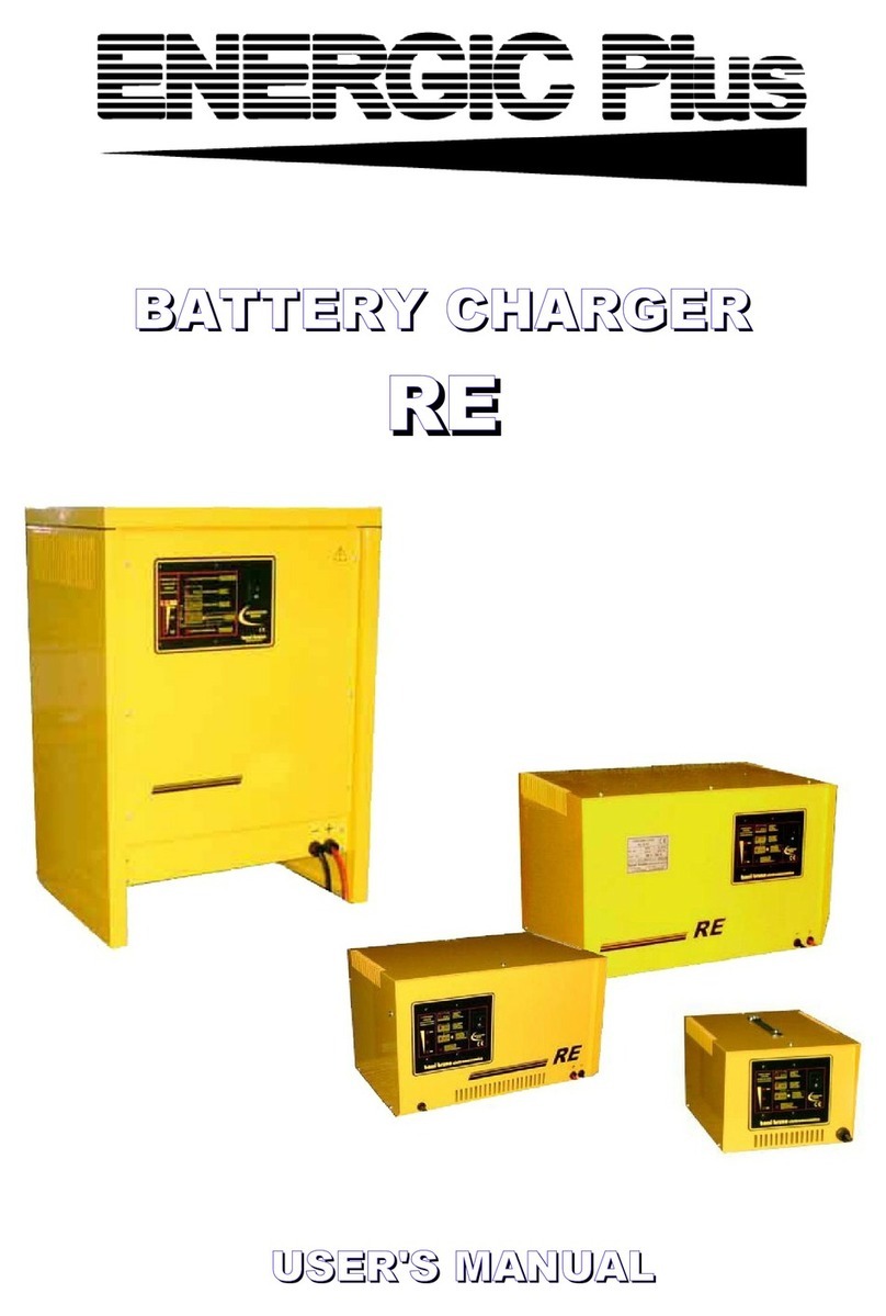Energic Plus RE Series User manual Energic Plus RE Series User manual