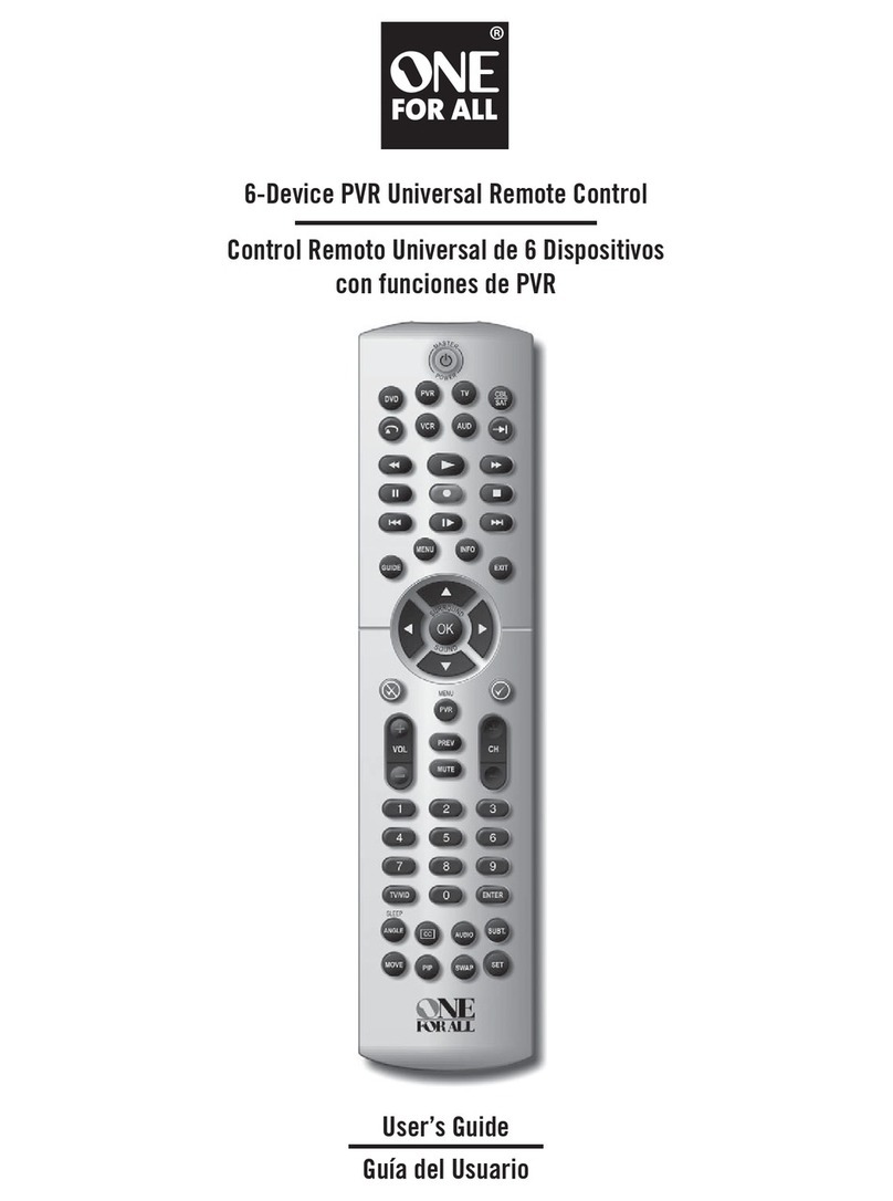 One Forall 6-DEVICE PVR User manual