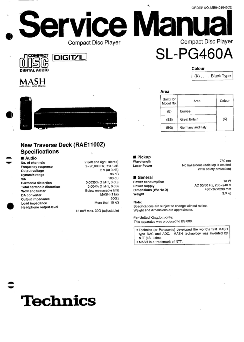 Technics SL-PG460A User manual