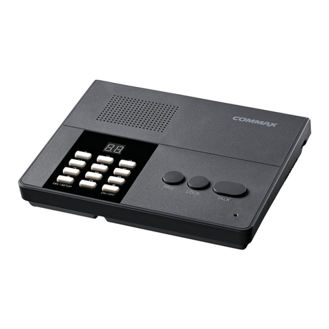 Commax CM-810 user manual
