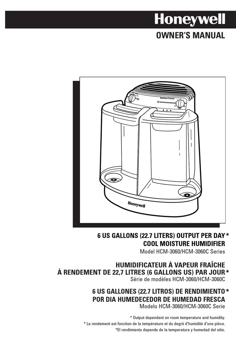 Honeywell HCM-3060 Series User manual Honeywell HCM-3060 Series User manual