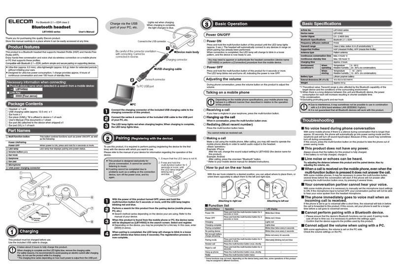 Elecom LBT-HS02 series User manual