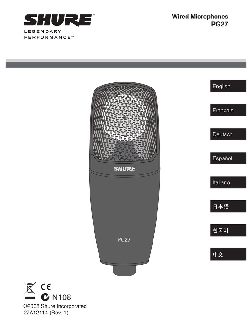 Shure PG27 Installation instructions
