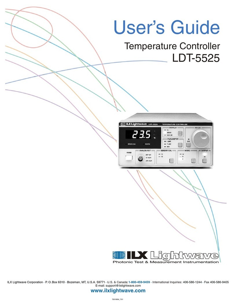 ILX Lightwave LDT-5525 User manual ILX Lightwave LDT-5525 User manual