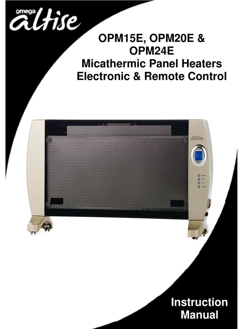 Omega Altise OPM15E User manual