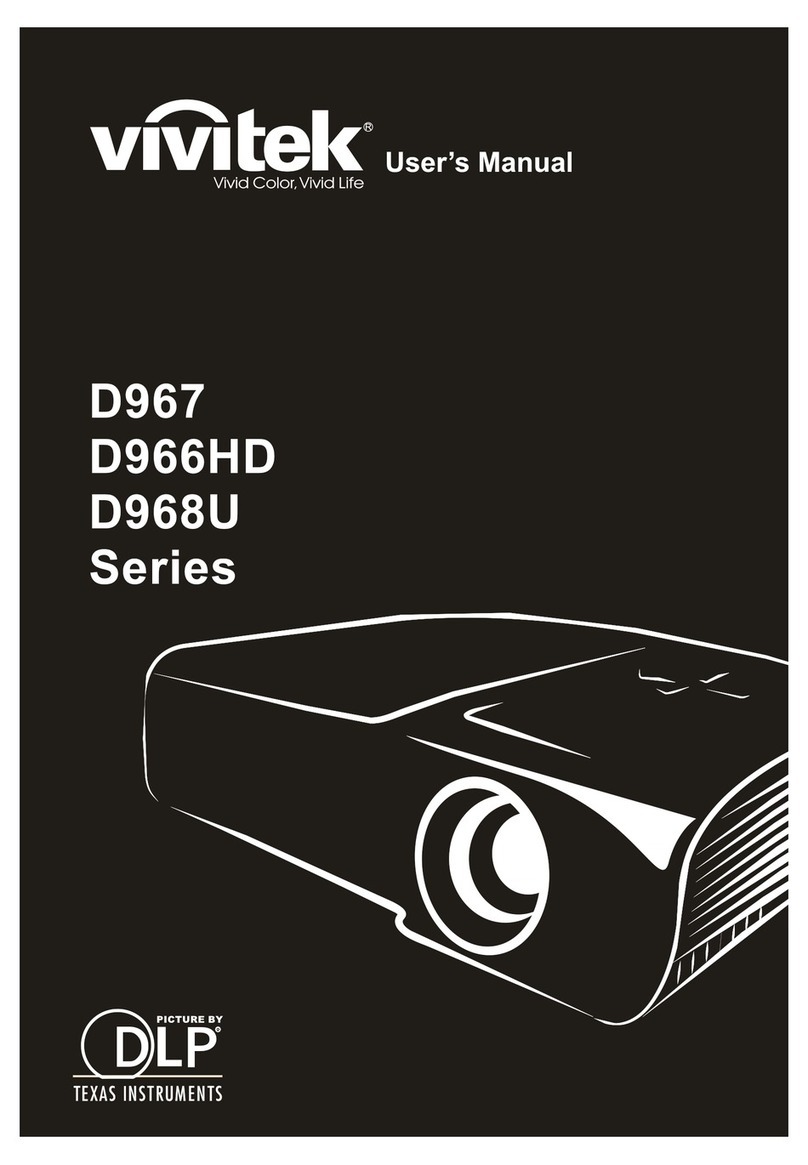 vivtek D967 Series user manual
