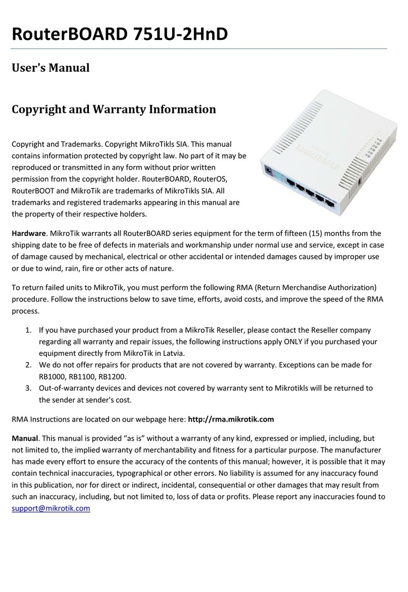 MikroTik RouterBOARD 751U-2HnD User manual