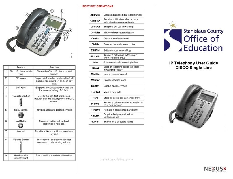 Nexus CISCO Single Line User manual