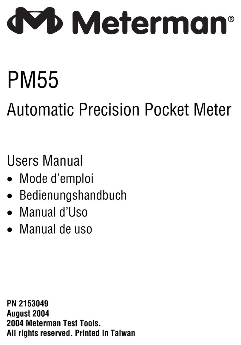 Meterman PM55 User manual Meterman PM55 User manual