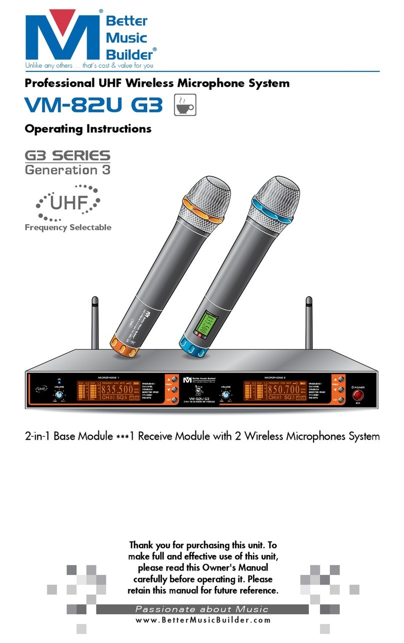 Better Music Builder VM-82U G3 operating instructions