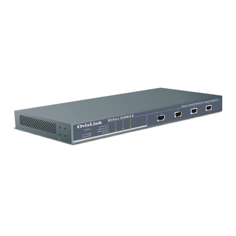 Ovislink Ether-GSH4T user manual