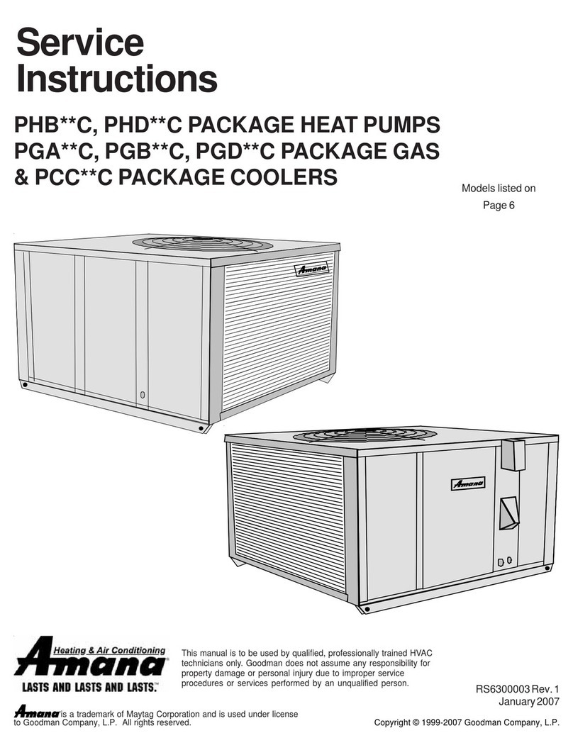 Amana PHB**C Operating instructions