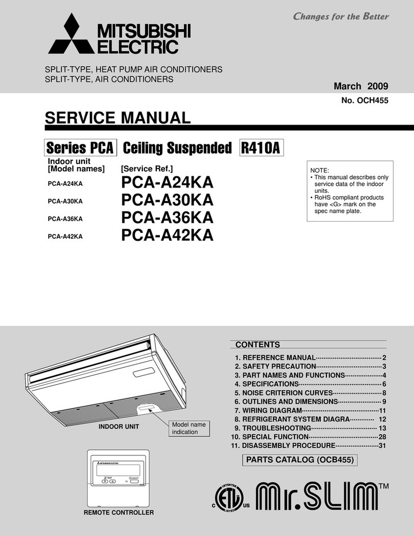 Mitsubishi Electric PCA-A24KA User manual